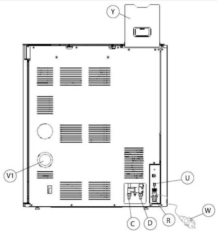 Palazzetti Ecofire Tiffany Idro - Komponenten - 1