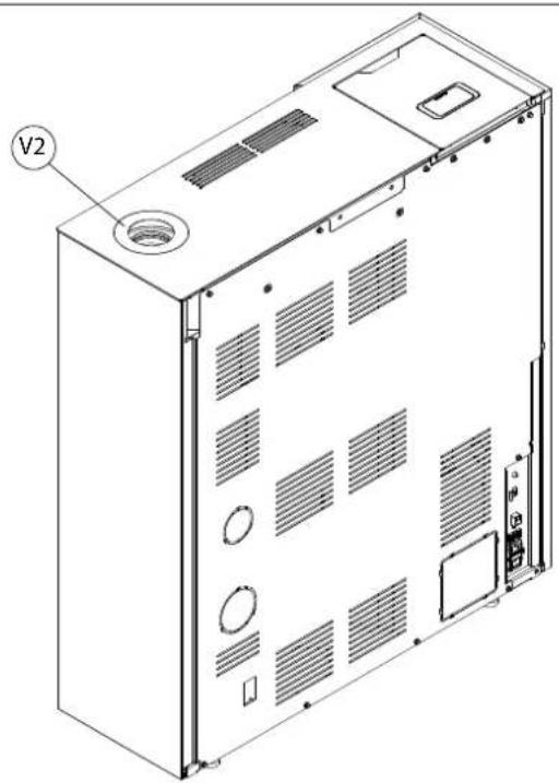 Palazzetti Ecofire Tiffany Idro - Komponenten - 2