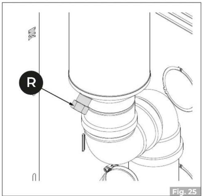 R Fig. 25
