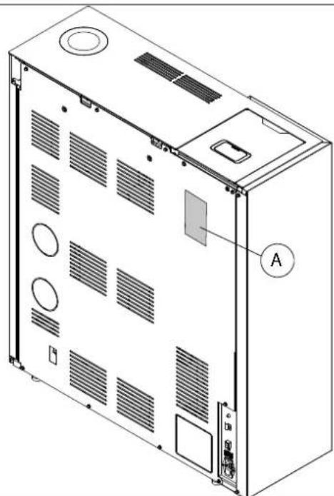 Palazzetti Ecofire Tiffany Idro - Typenschild - 1