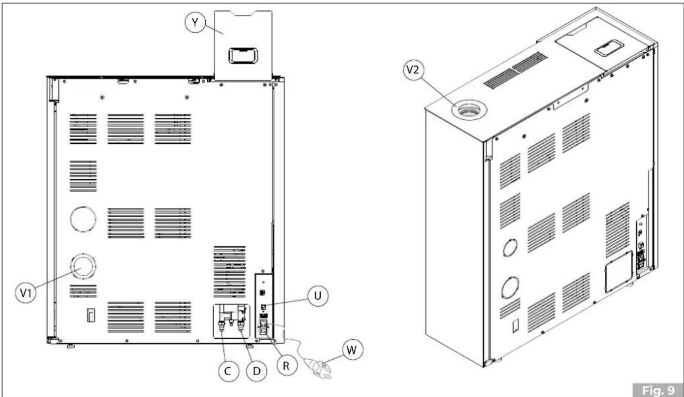 Palazzetti Ecofire Tiffany Idro - Componenti - 1