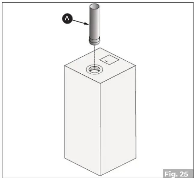 Palazzetti Ecofire Flo 6 - Configurazioni installative USCITA SUPERIORE - 3