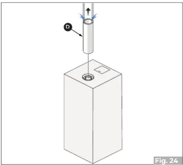 Palazzetti Ecofire Flo 6 - Tubo coaxial - 1
