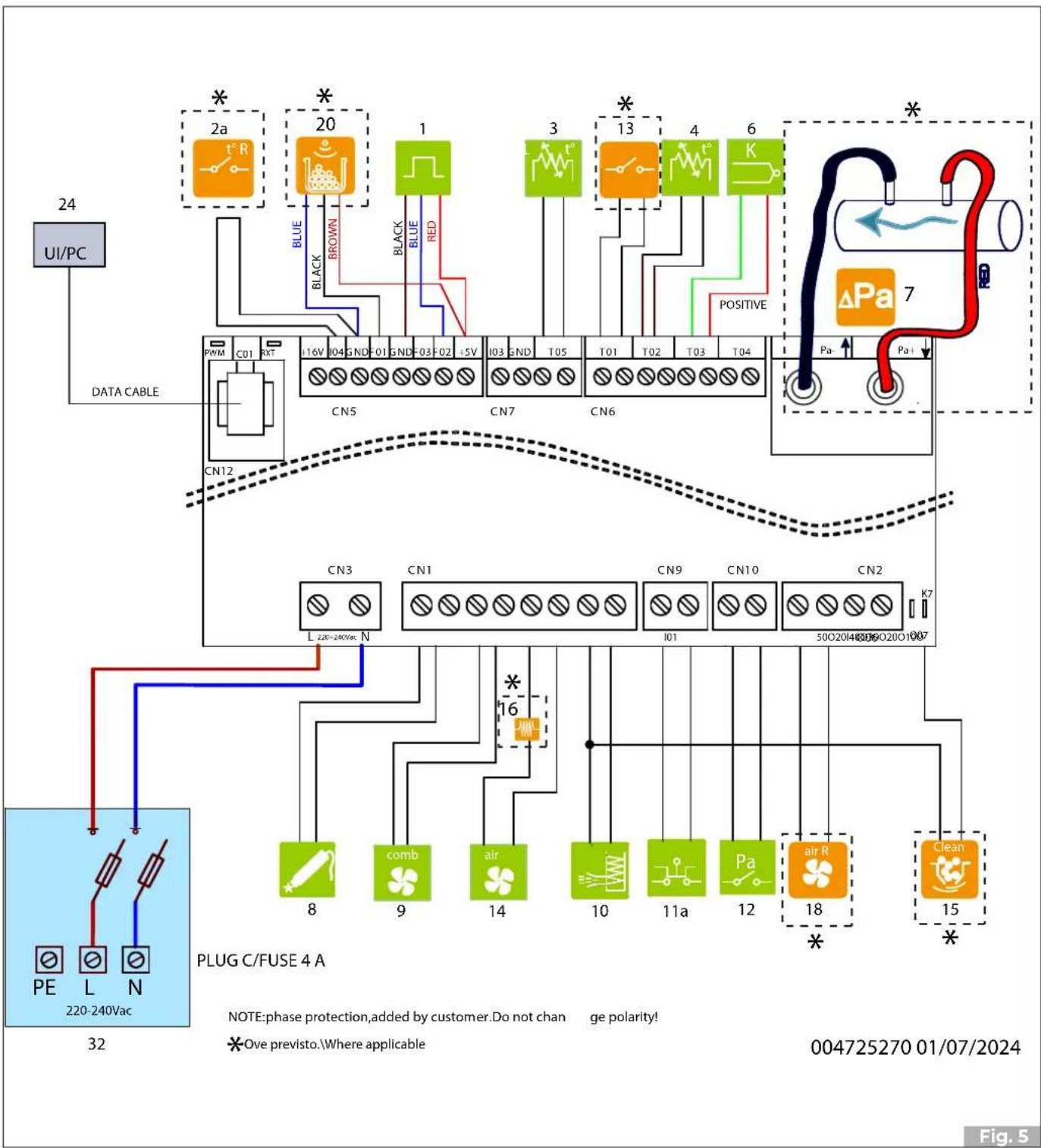 Palazzetti Ecofire Flo 6 - Schema elettrico - 1