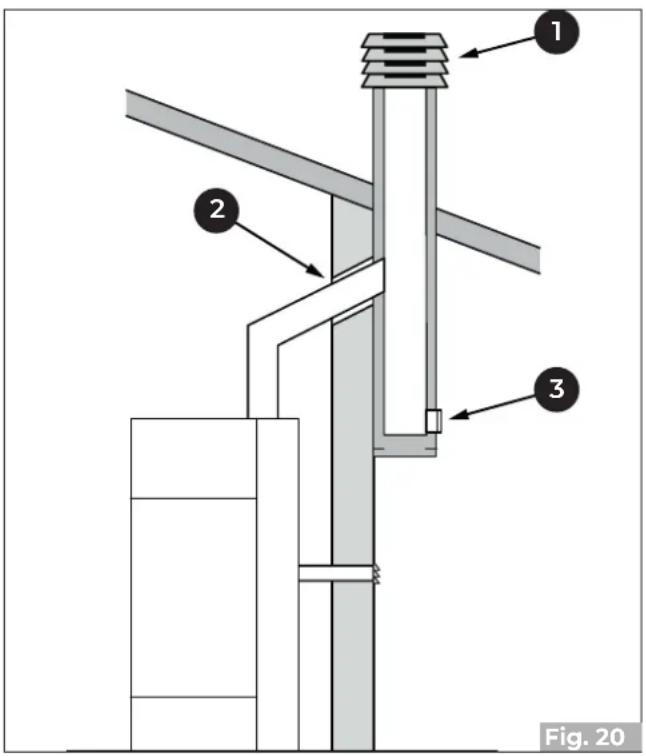 Palazzetti Ecofire Flo 6 - OBERER AUSGANG - 1