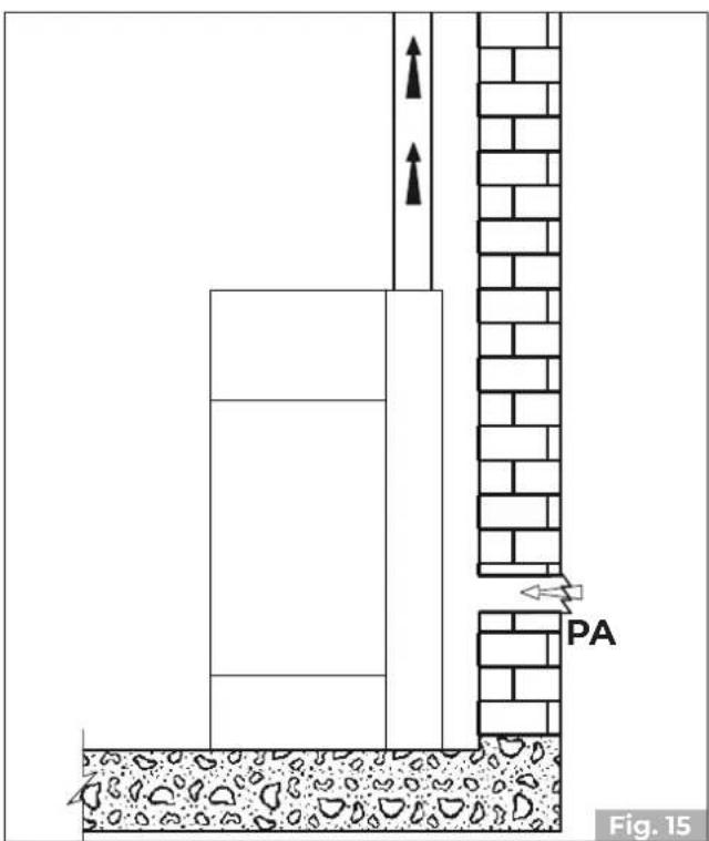 Palazzetti Ecofire Flo 6 - Prelievo dell'aria comburente in ambiente - 1