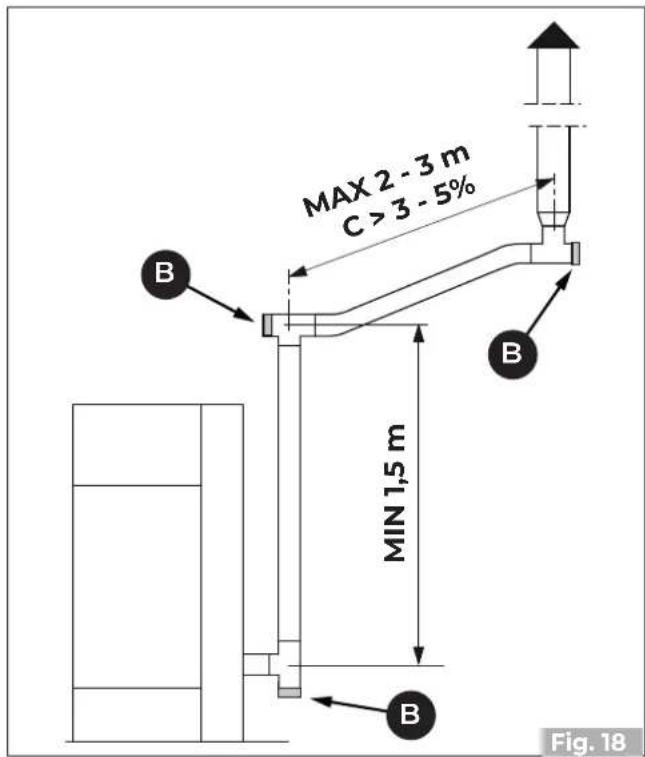 Palazzetti Ecofire Flo 6 - Flue gas fitting - 4