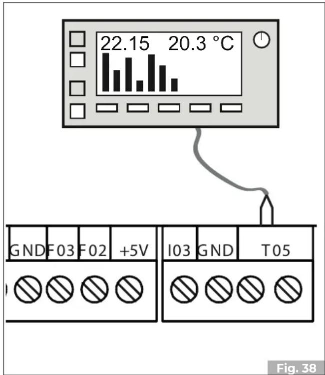 Palazzetti Ecofire Flo 6 - Configuración 2 - Termostato ambiente - 4
