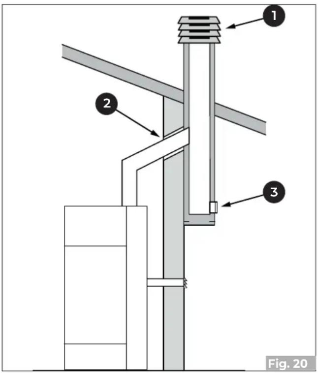 Palazzetti Ecofire Flo 6 - Descarga de techo por medio de chimenea tradicional - 1