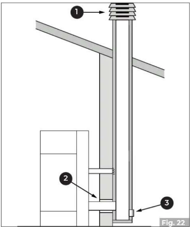 Palazzetti Ecofire Flo 6 - Roof exhaust with traditional fireplace - 3
