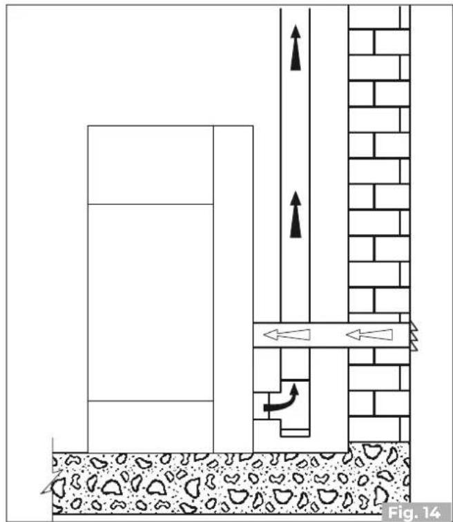 Palazzetti Ecofire Flo 6 - Trasporto - 3