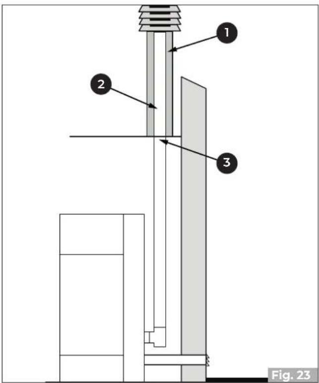 Palazzetti Ecofire Flo 6 - Roof exhaust with traditional fireplace - 4