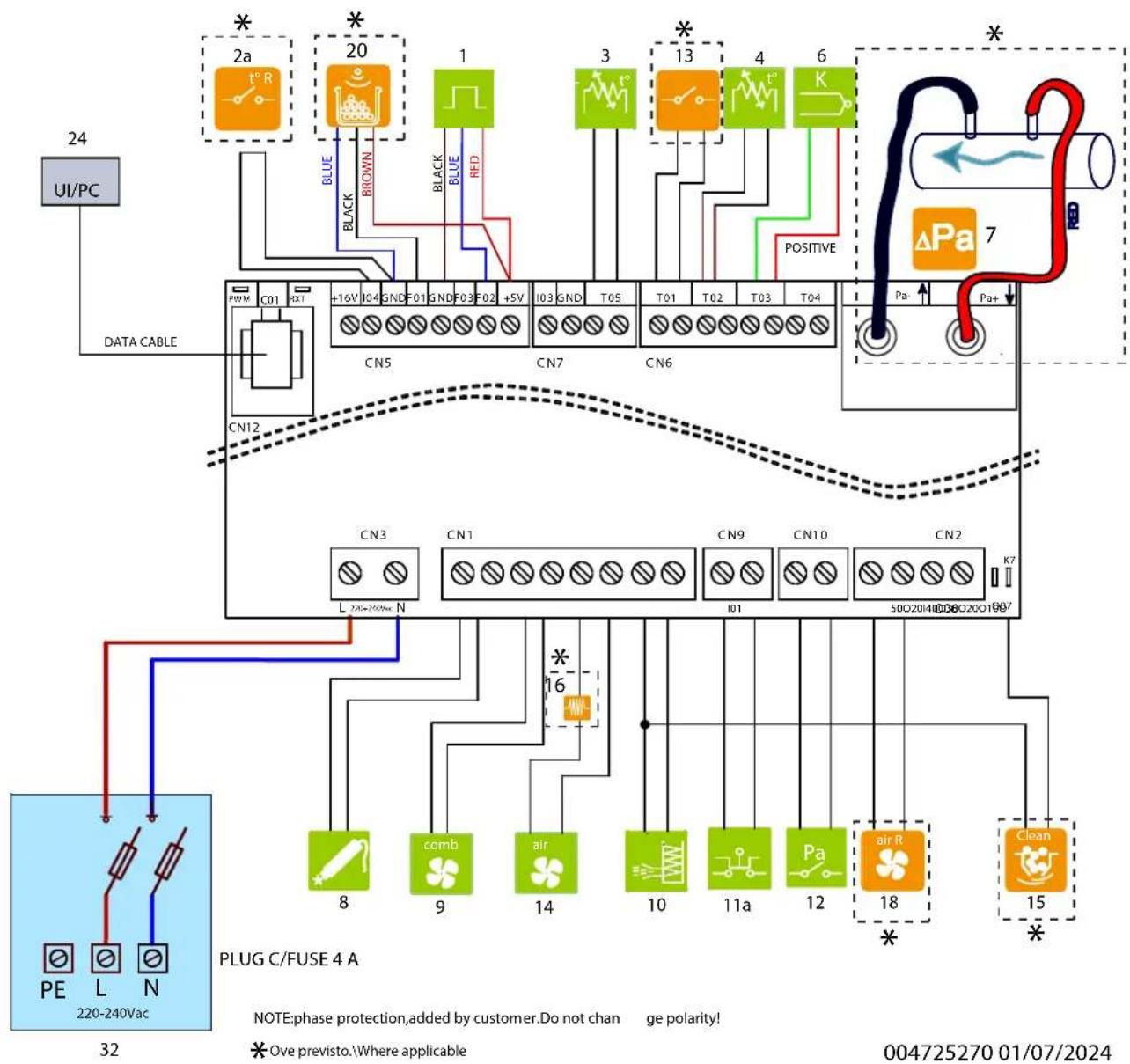 Palazzetti Ecofire Flo 6 - Esquema eléctrico - 1