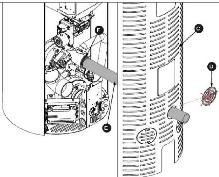 Palazzetti Ecofire Flo 6 - Configurazioni installative Uscita Posteriore - 3