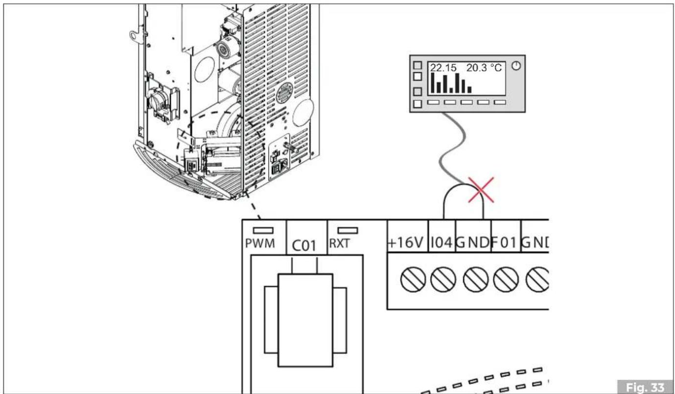 Palazzetti Ecofire Flo 6 - Raumthermostat für die Steuerung des hinteren Ventilators (PRO 2) - 2