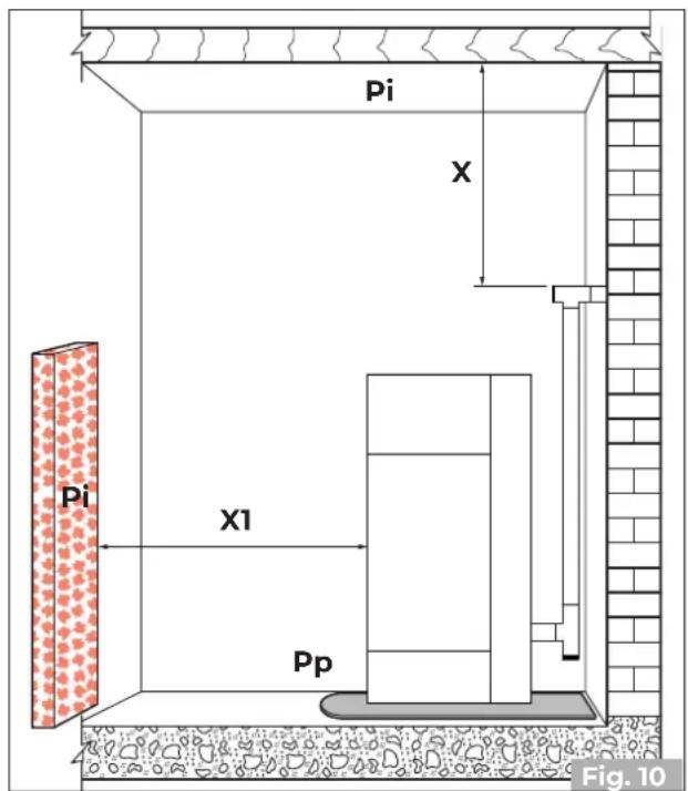 Palazzetti Ecofire Flo 6 - Aufstellungsort - 5