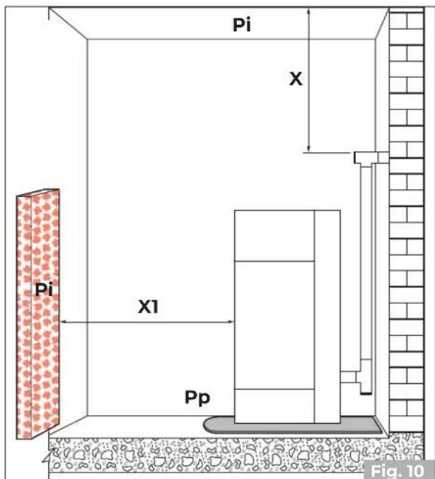 Palazzetti Ecofire Flo 6 - Place of installation - 5