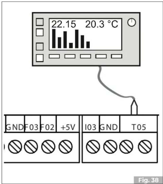 Palazzetti Ecofire Flo 6 - Configurazione 2 - Termostato ambiente - 4