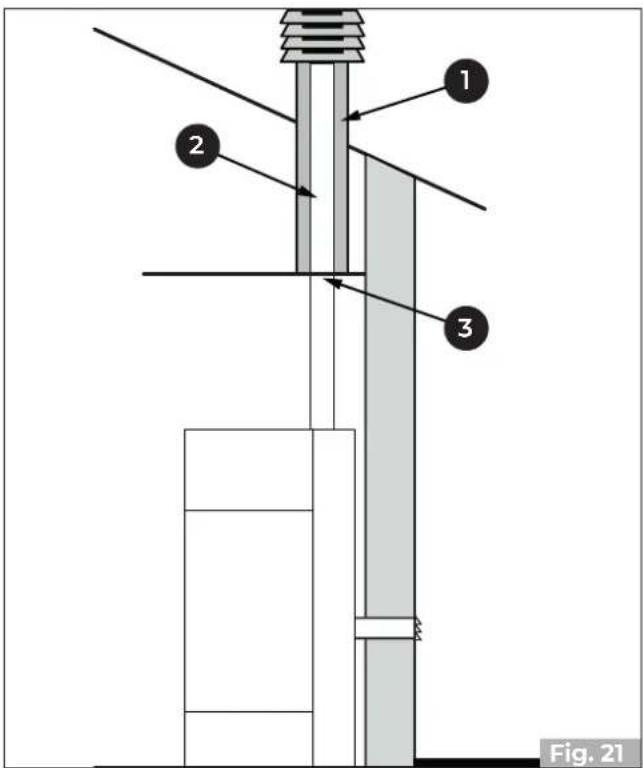 Palazzetti Ecofire Flo 6 - Roof exhaust with traditional fireplace - 2