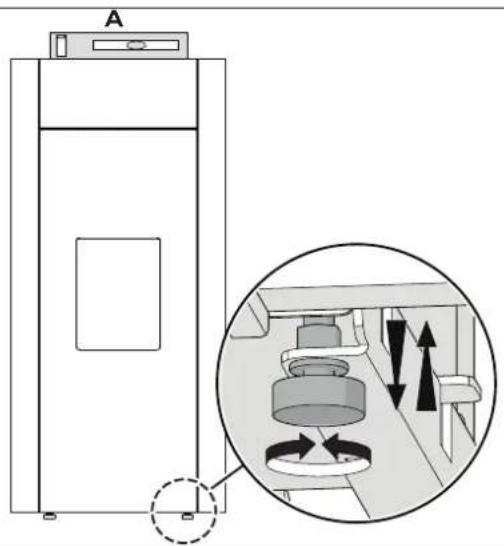 Palazzetti Ecofire Flo 6 - Nivellierung des Geräts - 1