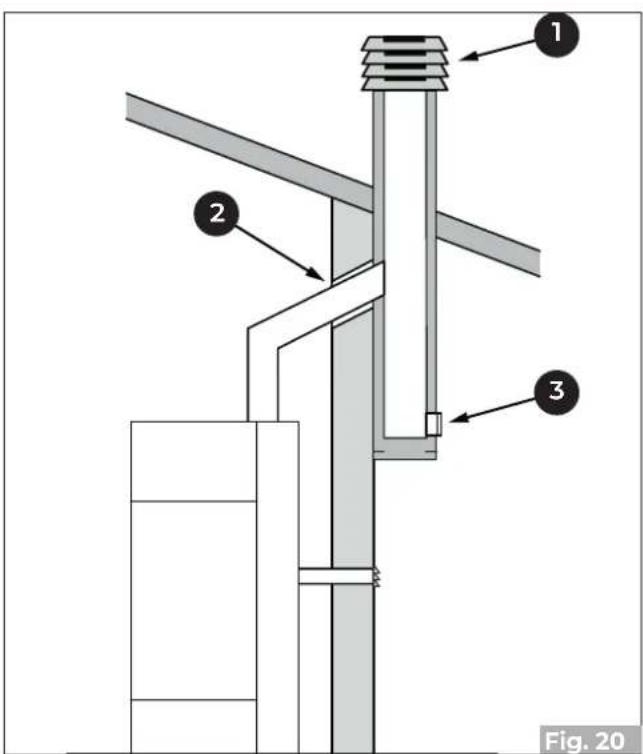 Palazzetti Ecofire Flo 6 - Roof exhaust with traditional fireplace - 1