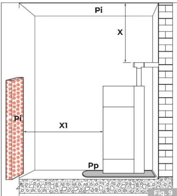 Palazzetti Ecofire Flo 6 - Place of installation - 4