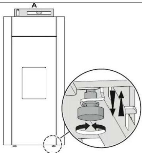 Palazzetti Ecofire Flo 6 - Livellamento dell'apparecchio - 1
