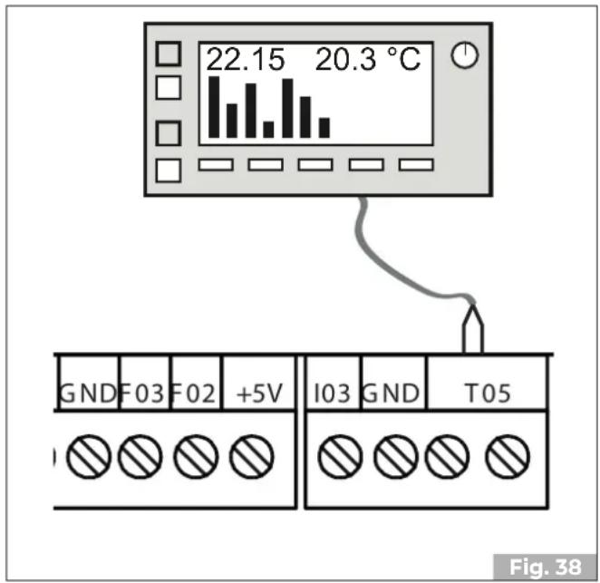 Palazzetti Ecofire Flo 6 - Konfiguration 1 - Raumsonde - 9
