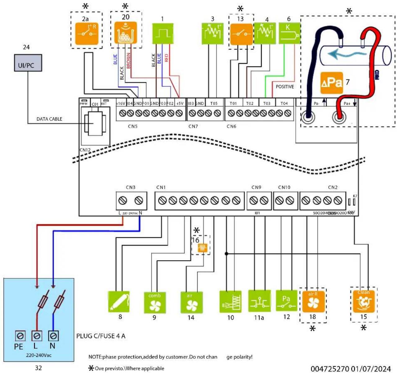 Palazzetti Ecofire Flo 6 - Wiring diagram - 1