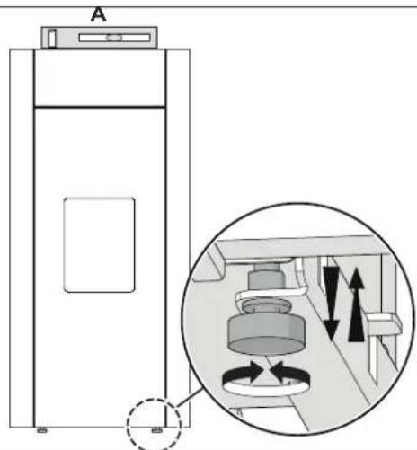 Palazzetti Ecofire Flo 6 - Levelling of the appliance - 1