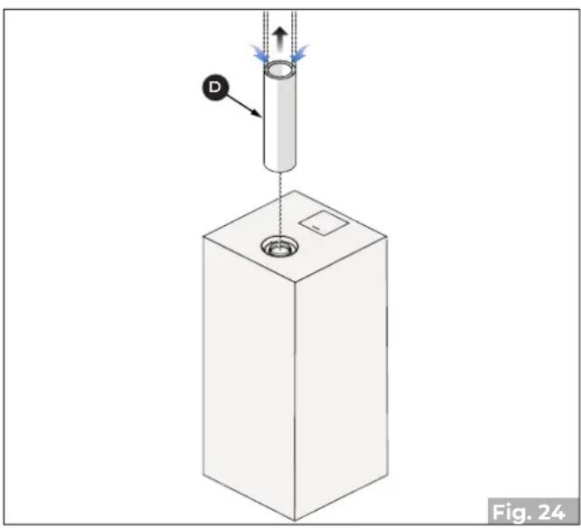 Palazzetti Ecofire Flo 6 - Configurazioni installative USCITA SUPERIORE - 2