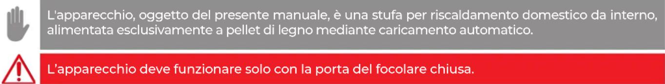 Palazzetti Ecofire Flo 6 - Destinazione d'uso - 1