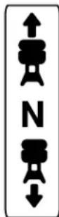 NAC 6210701X61N - Töö tähised ning nende tähendused - 14