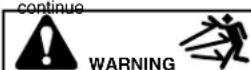 NAC CM691150E - Snowthrower Features and Controls - 2