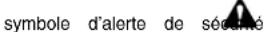 NAC CM691150E - Avertissements généraux de sécurité. - 63