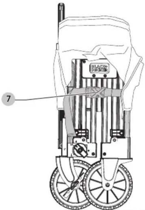 BLACK & DECKER BDST3IN1CTFF - Composants - 6