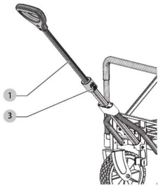 BLACK & DECKER BDST3IN1CTFF - Composants - 4