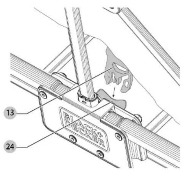 BLACK & DECKER BDST3IN1CTFF - Composants - 16