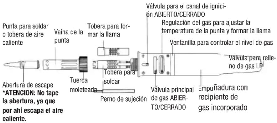 Weller Pyropen Cordless - DATOS TÉCNICOS - 1