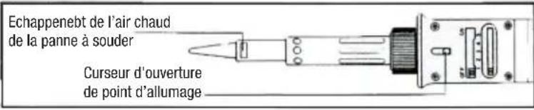 Weller Pyropen Cordless - MODE D'EMPLOI DE l'OUTIL AVEC LA PANNE DE SOUDURE OU AVEC LA TUYÉRE DE SOUFFLAGE D'AIR CHAUD - 1