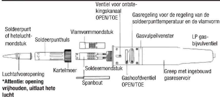 Weller Pyropen Cordless - TECHNISCHE GEGEVENS - 1