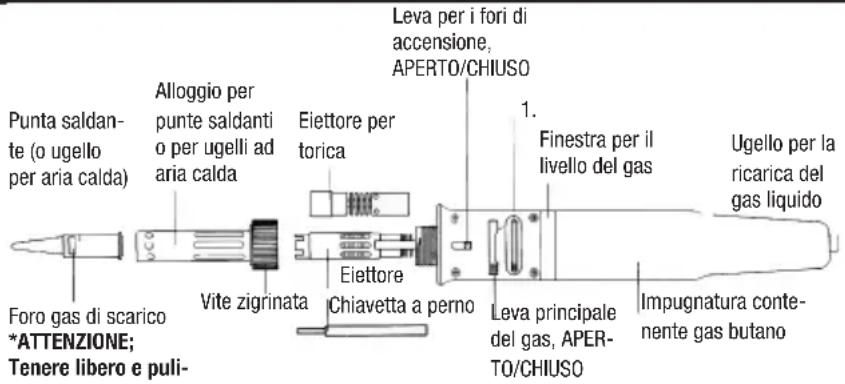 Weller Pyropen Cordless - SPECIFICATIONS - 1