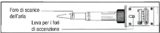 Weller Pyropen Cordless - USO DELL'UTENSILE CON PUNTE SALDANTE O CON UGELLO PERI'ARIA CALDA - 1
