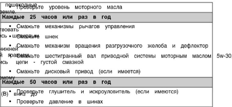 NAC MM741450E - OuNCTHa 3a6NBweroocpa3rpy30HOro - 3