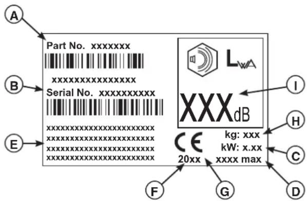 NAC MS55800E - Gaminio identifikacijos žyminė lentelė - 1