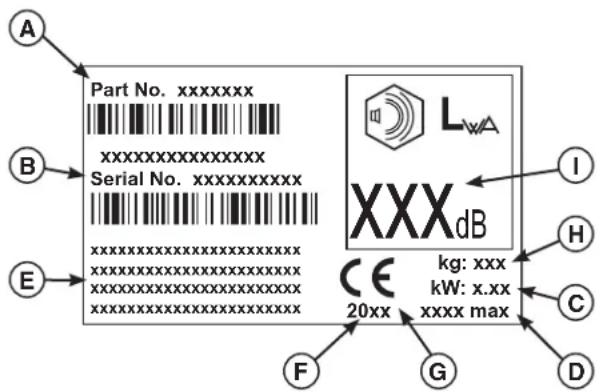NAC MS55800E - Allmän information - 1