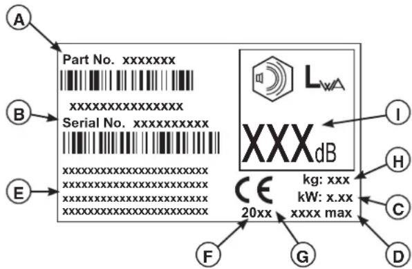 NAC MS55800E - Informazioni di carattere generale - 1