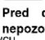 NAC MM691150E - Funkcije in kontrolniki snežne freze Upravljanje - 5