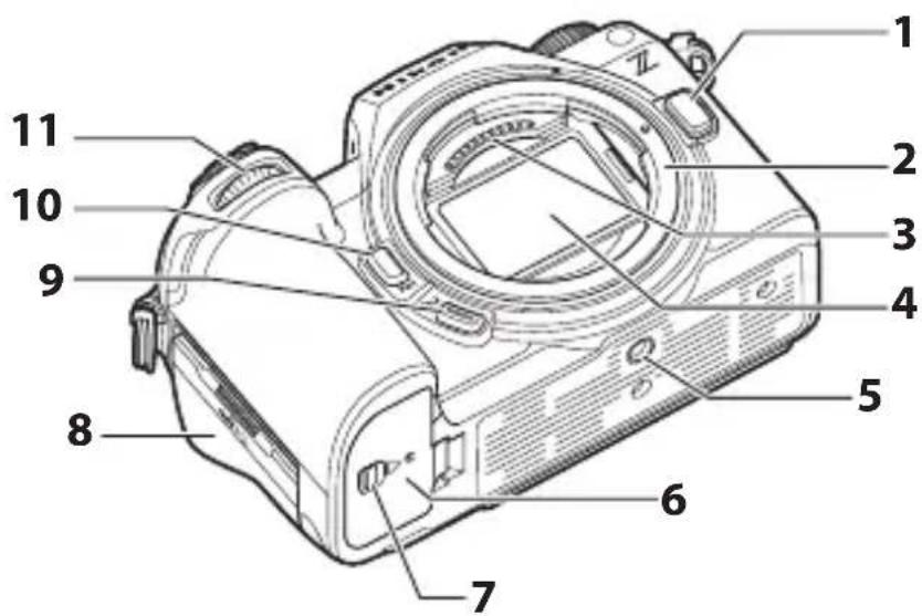 NIKON Z 6III - Nomenclature de l'appareil photo - 5