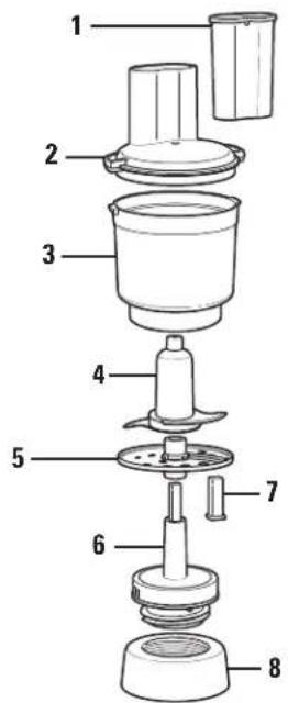 HAMILTON BEACH 53800 - Parts and Features - 1